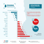 PHC MALE AND FEMALE NEW